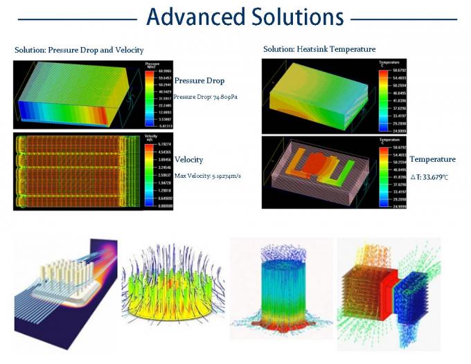 Tấm lạnh nhôm lỏng được chứng nhận ISO9001 cho hệ thống làm mát 7